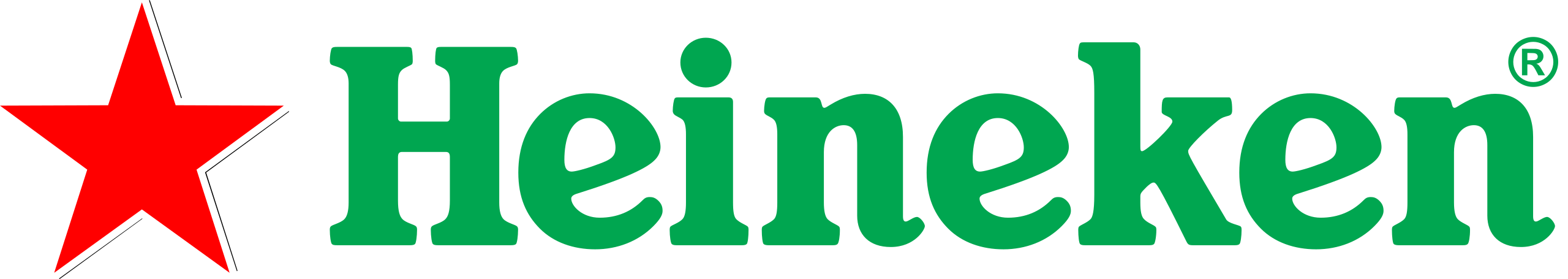 Heineken Brands